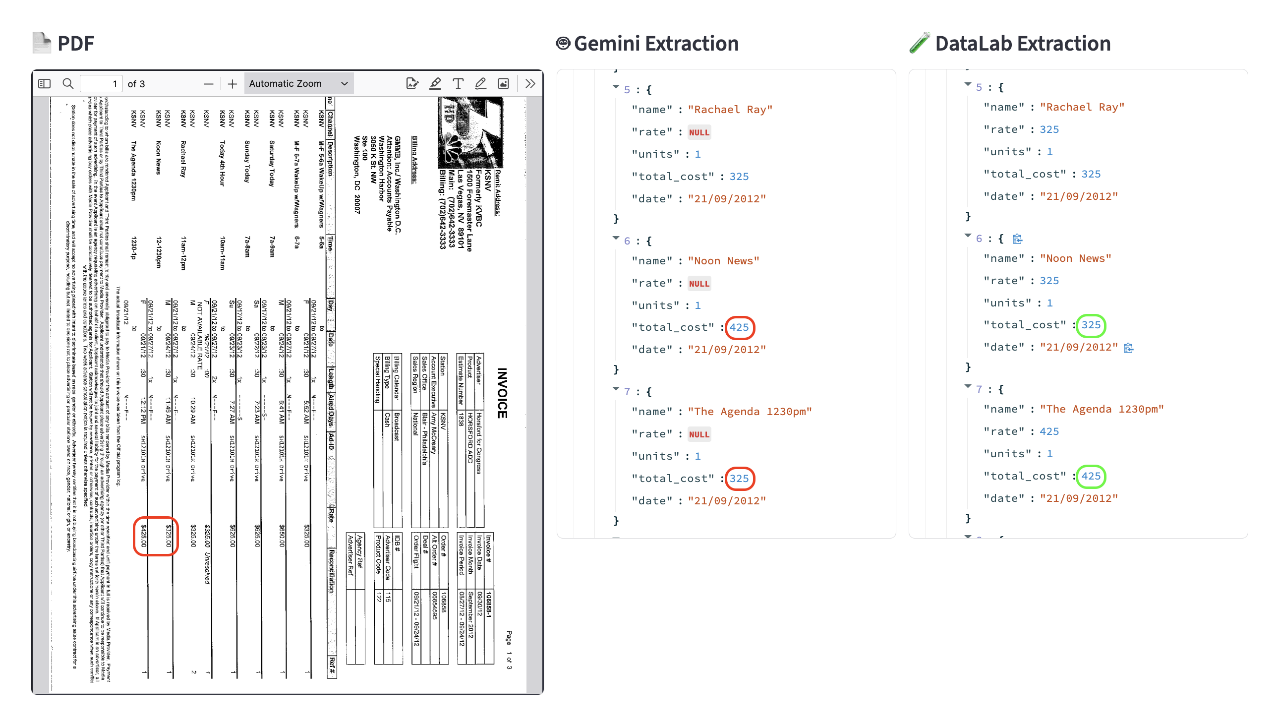 Rotated invoice comparison showing extraction errors