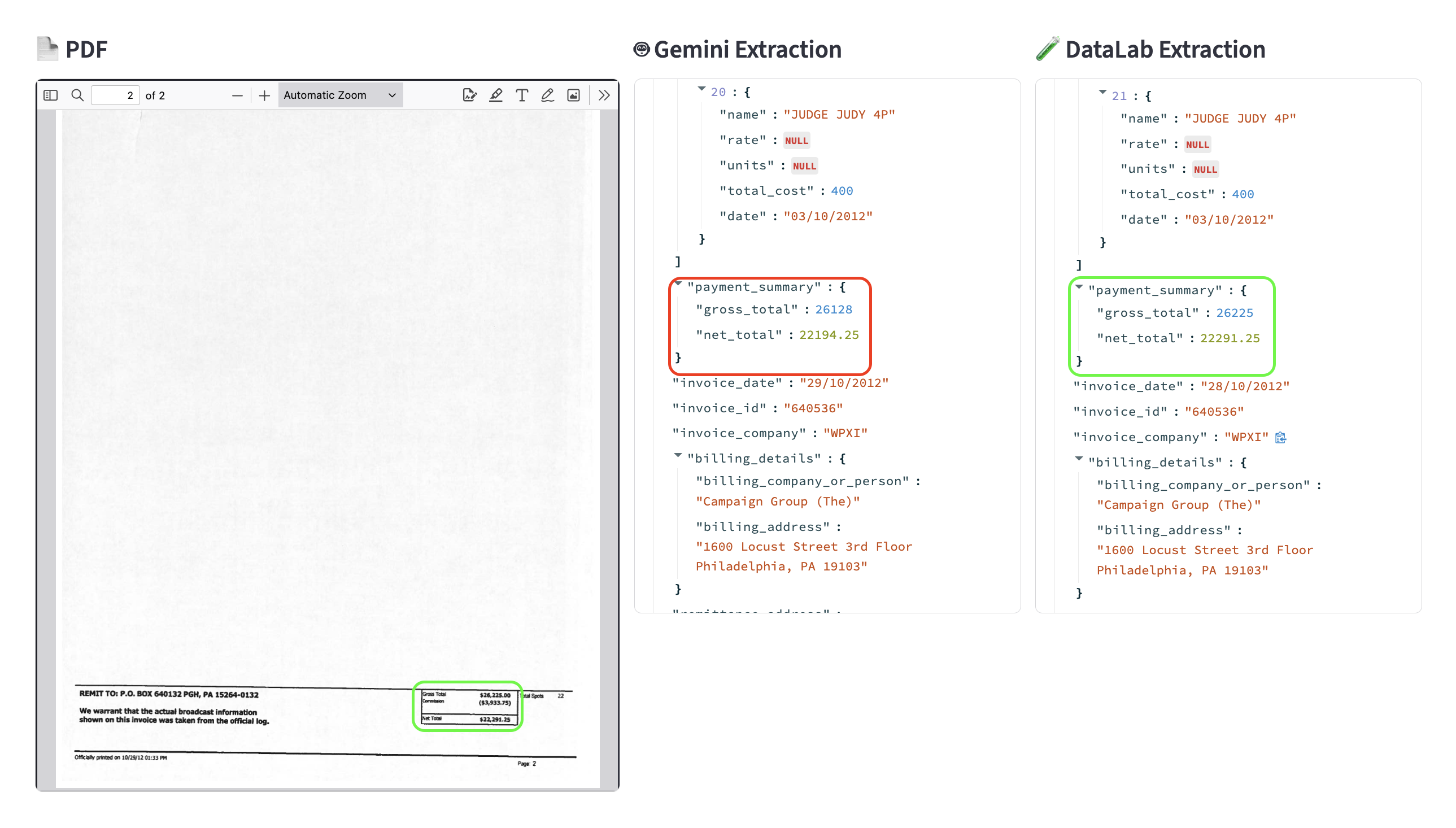 Small text comparison showing failed extraction
