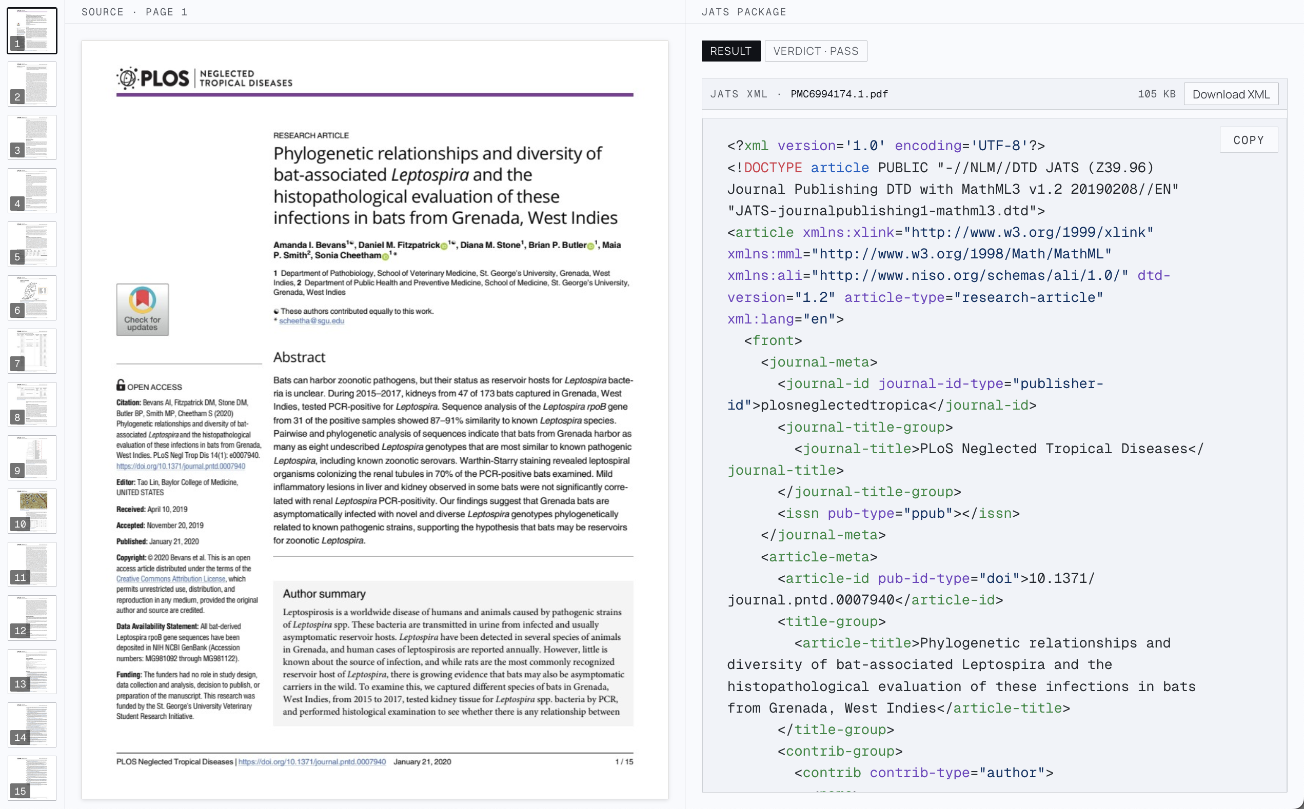 A PLOS Neglected Tropical Diseases article page shown next to the JATS 1.2 XML produced from it, with the DOCTYPE, journal-meta, and article-title elements visible.