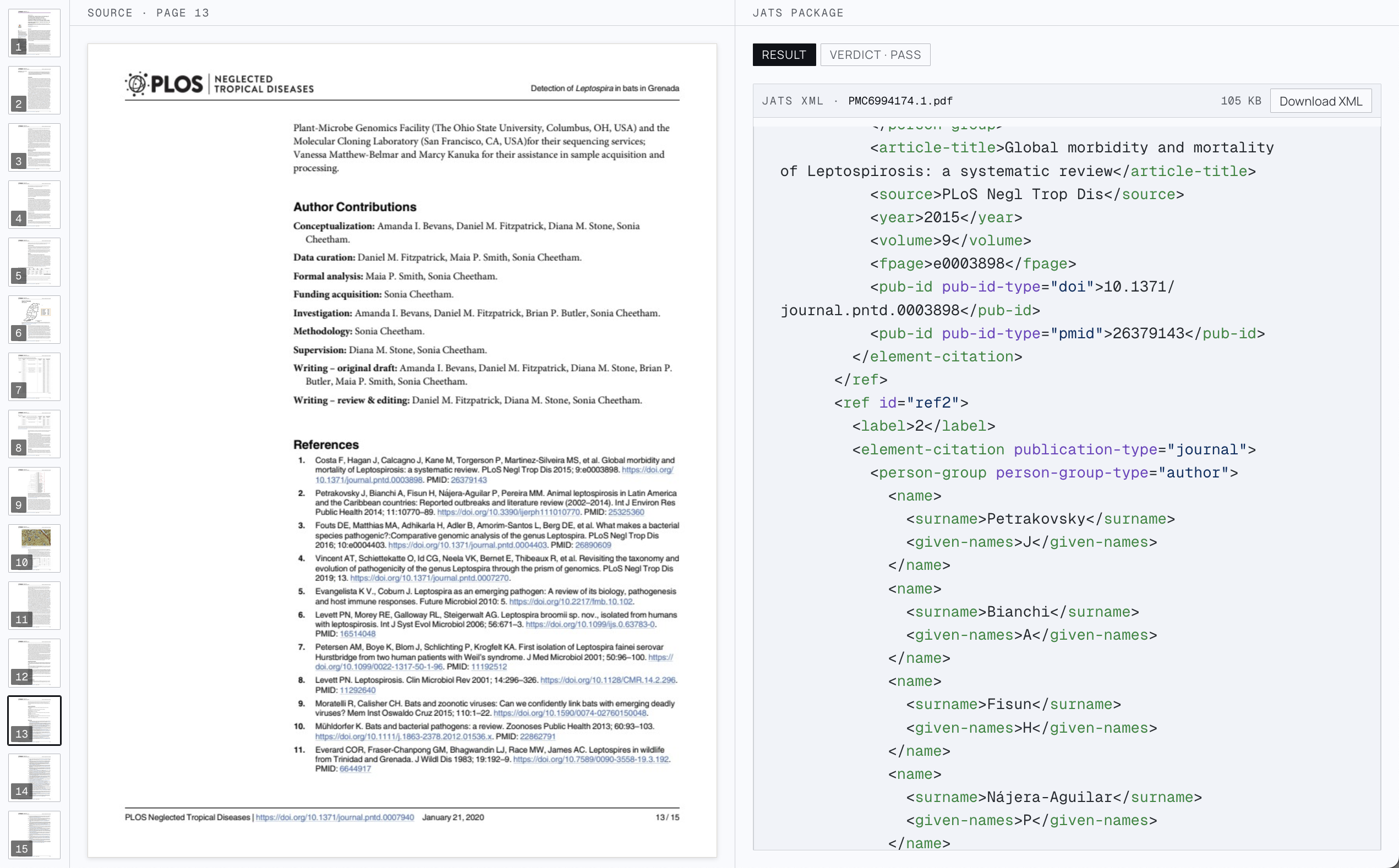 A printed reference list next to the element-citation XML produced from it, with author surnames and given names, source, year, volume, first page, and DOI and PMID identifiers as separate elements.