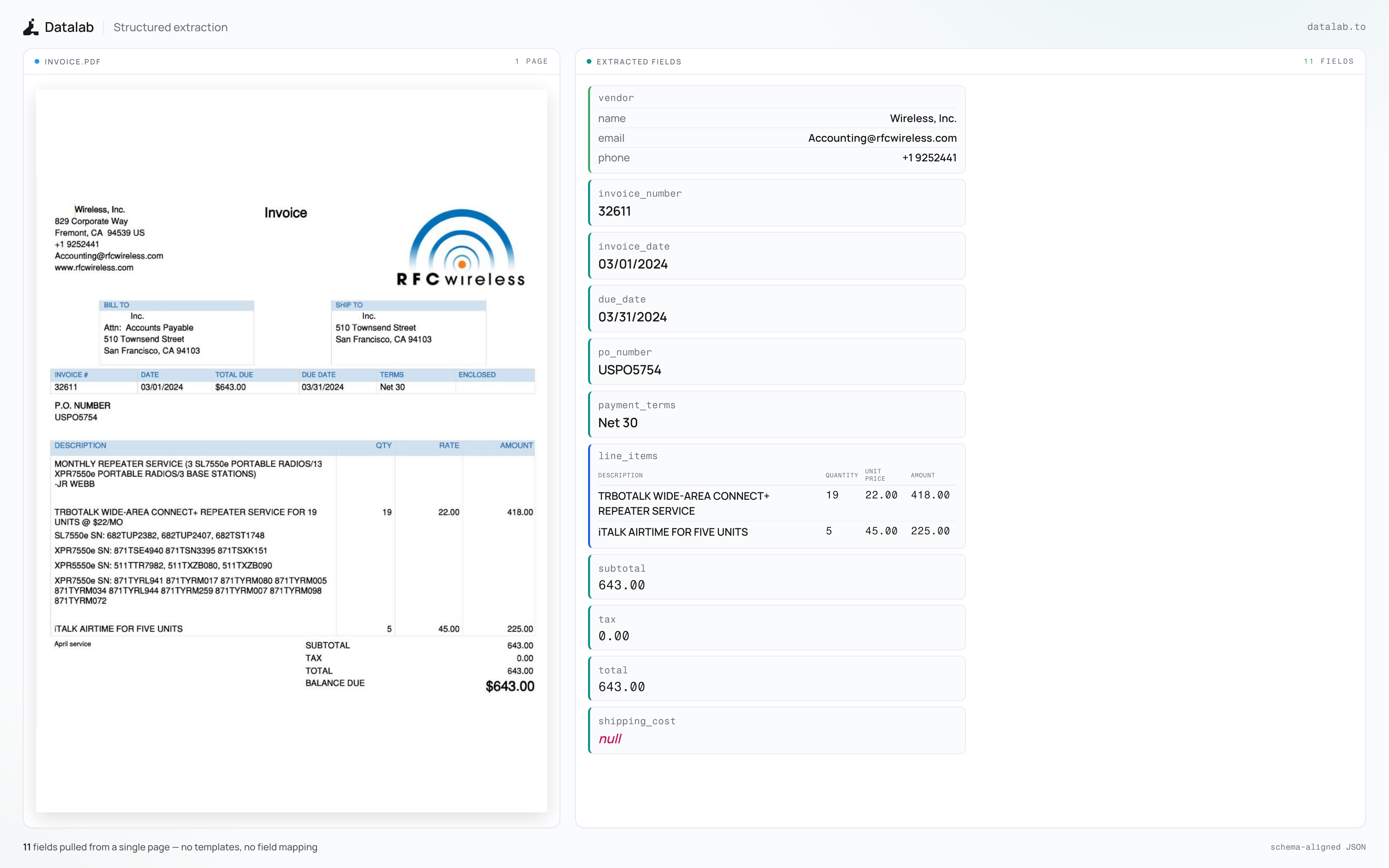 lift extracting structured JSON fields from an invoice, with each field highlighted on the source document