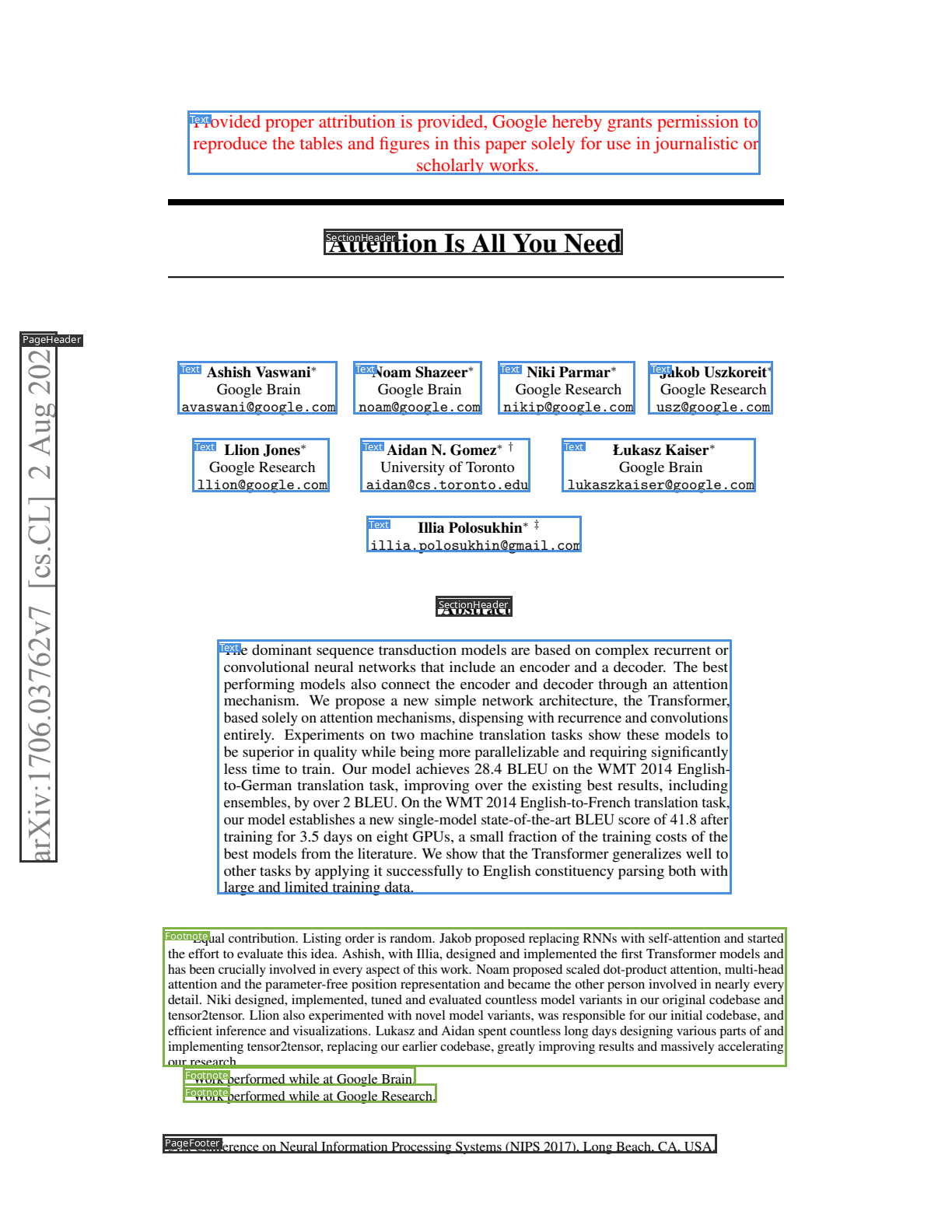 Layout overlay on a document page