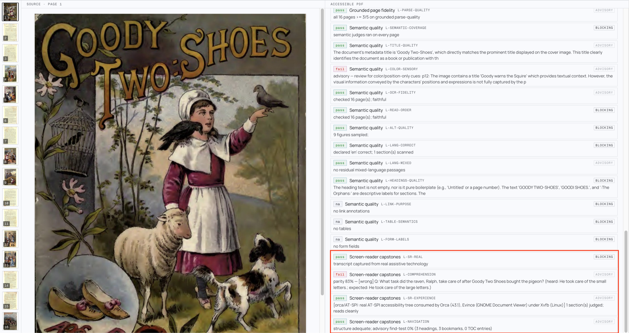The per-check scorecard for a run on a Victorian children's book, listing semantic quality checks and screen-reader capstone checks, each marked pass, fail, or n/a and tagged blocking or advisory. The four screen-reader capstone rows are highlighted.