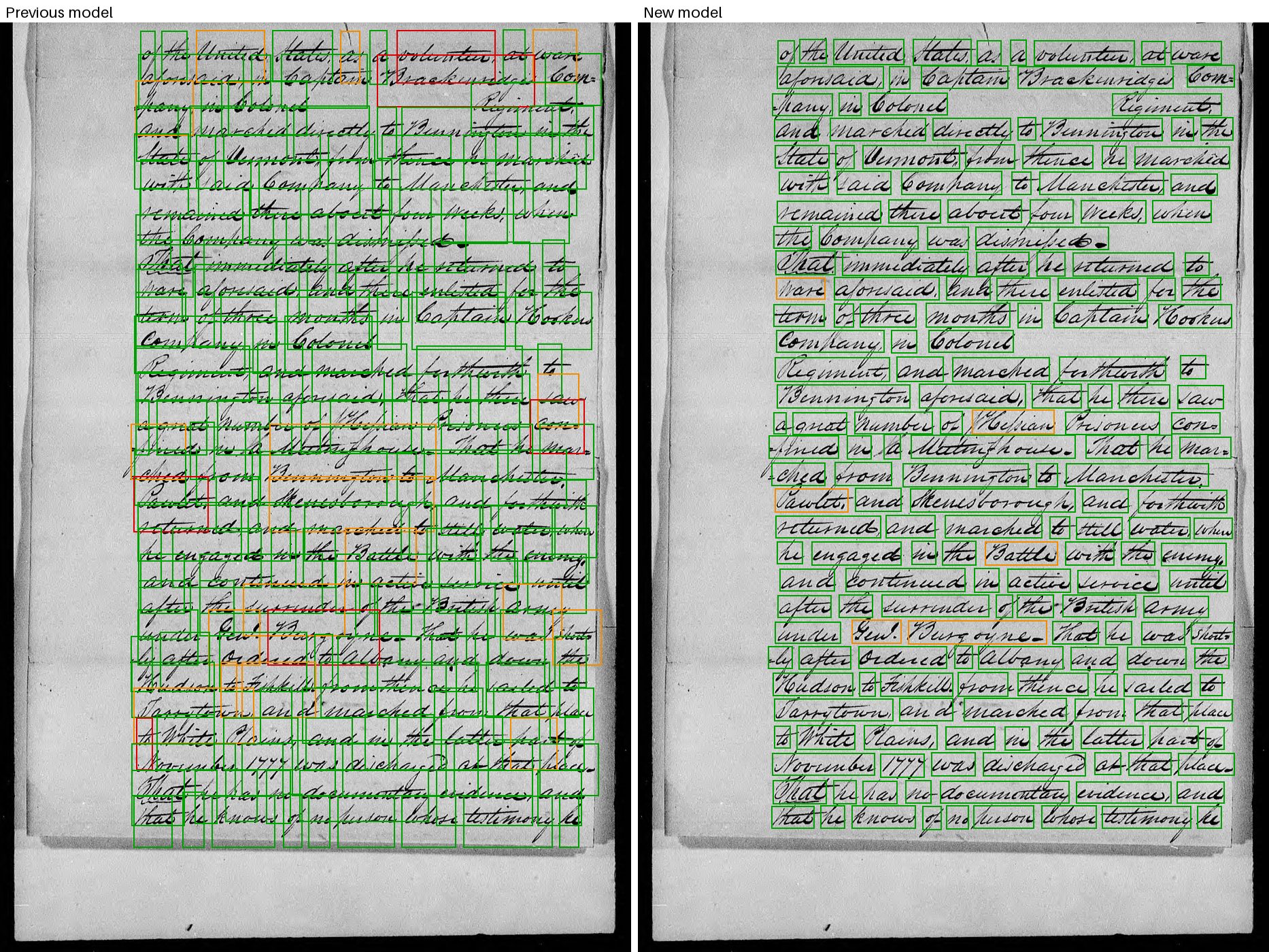 Side-by-side view of a handwritten 19th-century pension declaration about Revolutionary War service. On the left, the previous model's word boxes overlap each other and spill across lines, with several words marked orange or red. On the right, the new model draws one tight box around each word on every line, almost all green.