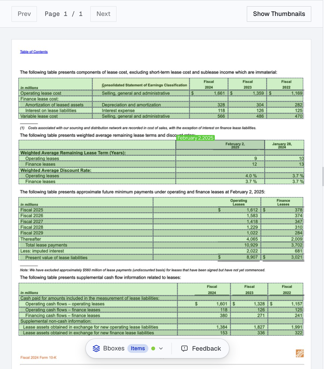 Lease disclosure tables from a 10-K filing in the Datalab playground, with every table cell boxed at the Items detail level and one low-confidence cell flagged.