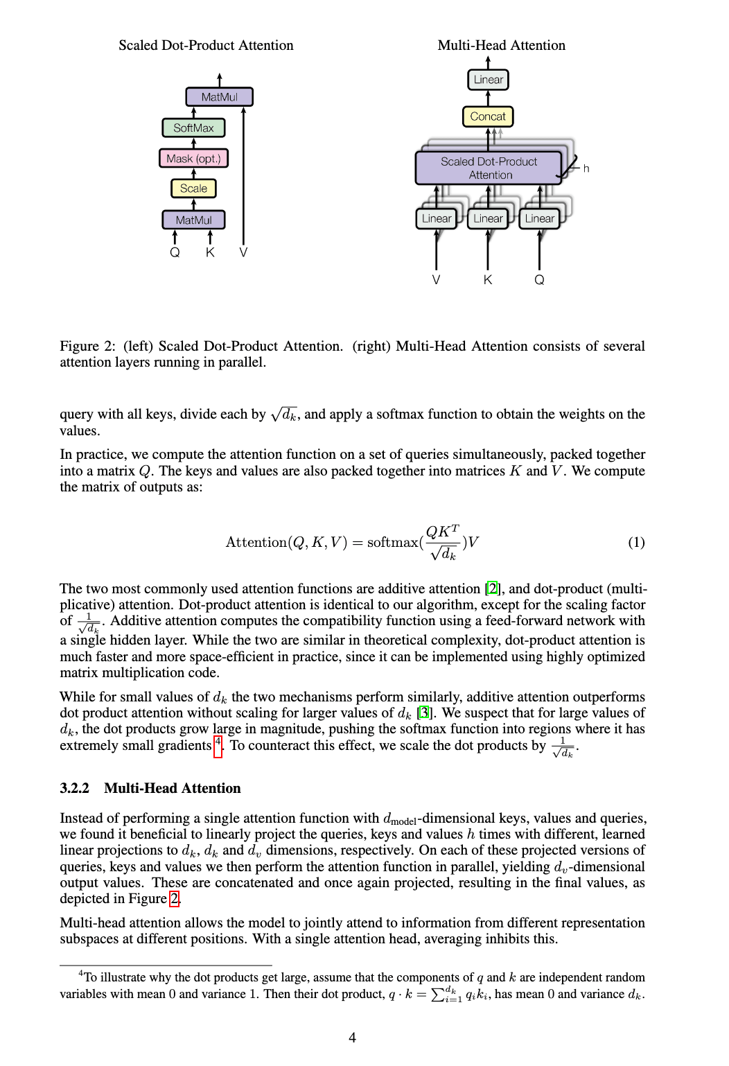 Attention Is All You Need · arXiv — public domain scan